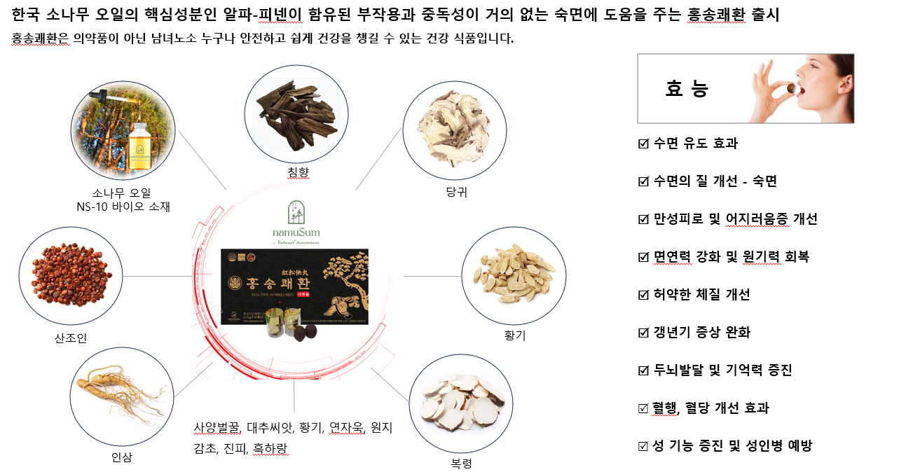 나무숨 프리미엄 홍송쾌환(namuSum Premium Red Pine Khwaehwan) [10P] 